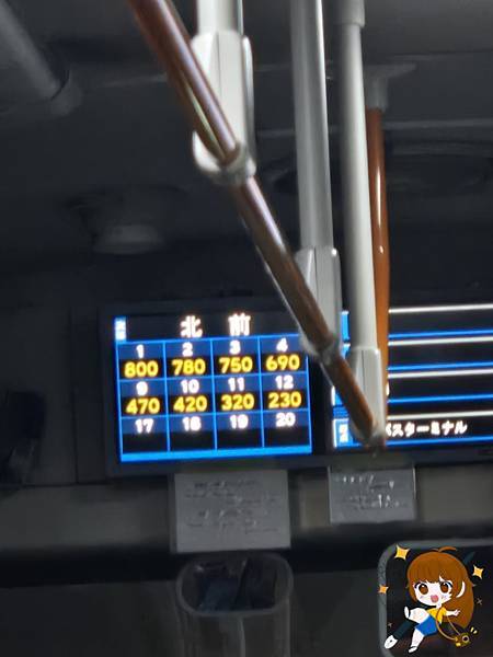 沖繩 Day 2不自駕也能一路玩北部!美麗海水族館、古宇利 沖繩 Day 2不自駕也能一路玩北部!美麗海水族館、古宇利