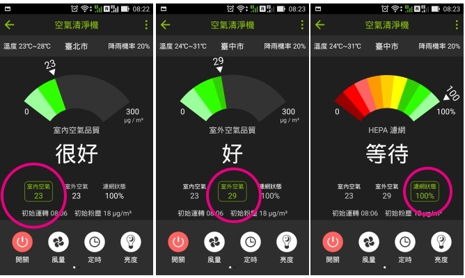 23ARKDAN 空氣清淨機APK-MA22C