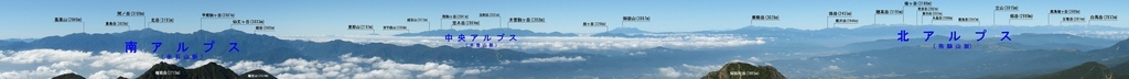 機車族最愛，從志賀高原火山地到日本國道最高點渋峠