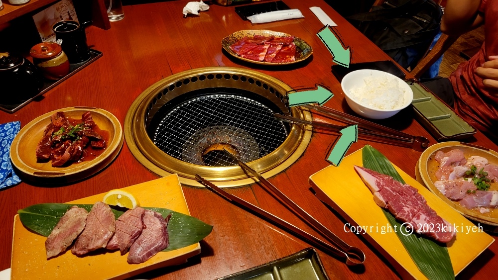 肉食爱好者的天堂！探索轻井泽必访的和牛烧肉餐厅：ろぐ亭烧肉
