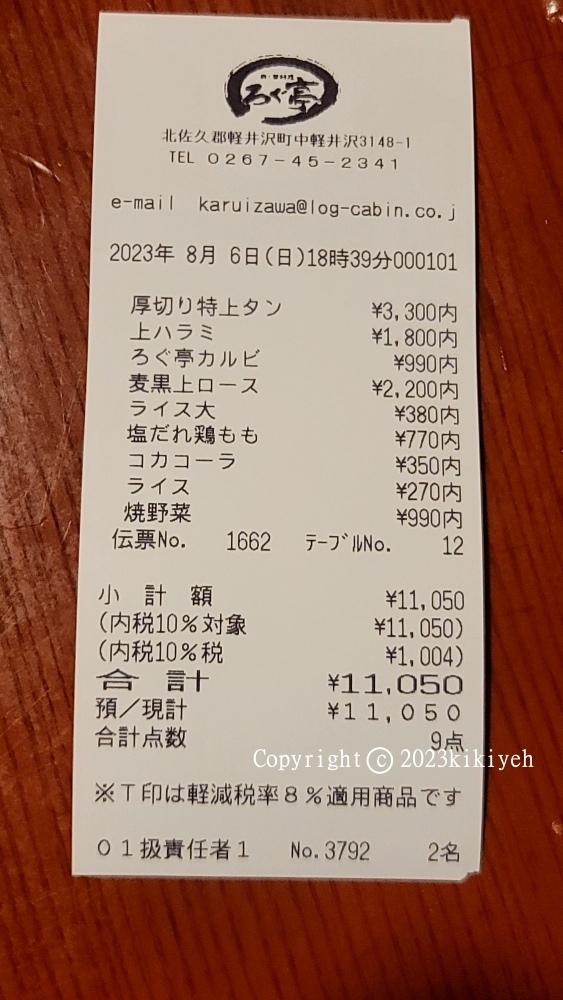 肉食爱好者的天堂！探索轻井泽必访的和牛烧肉餐厅：ろぐ亭烧肉