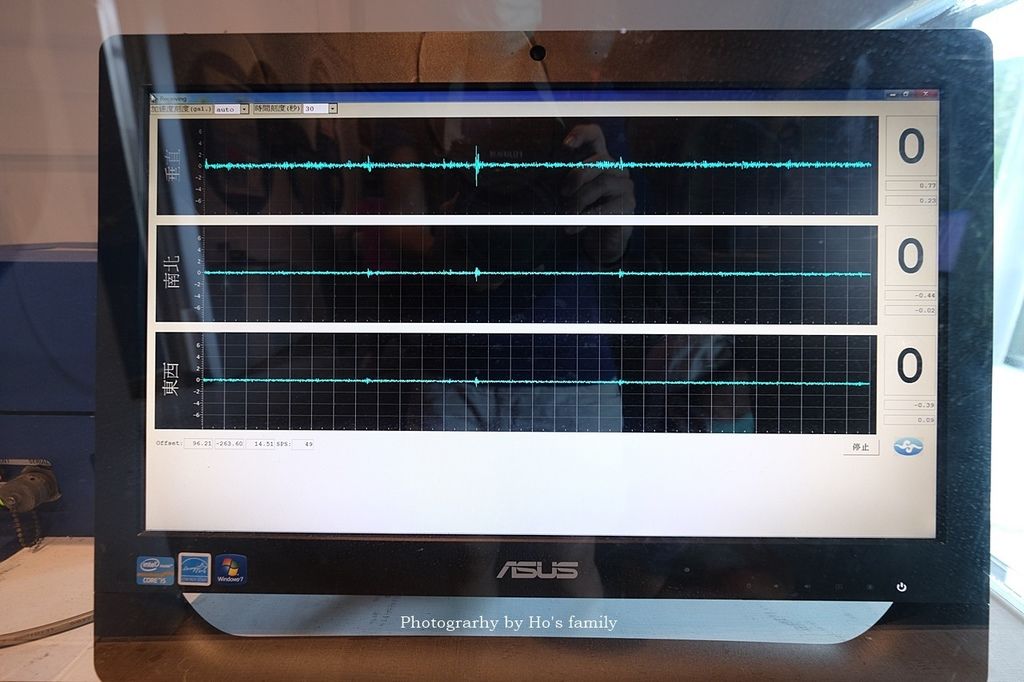 【南投竹山親子景點】車籠埔斷層保存園區～多媒體互動設施玩中學，南投室內景點雨天備案25.JPG