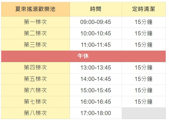 2020台北河岸童樂會熊讚水樂園夏來搖滾歡樂池.jpg