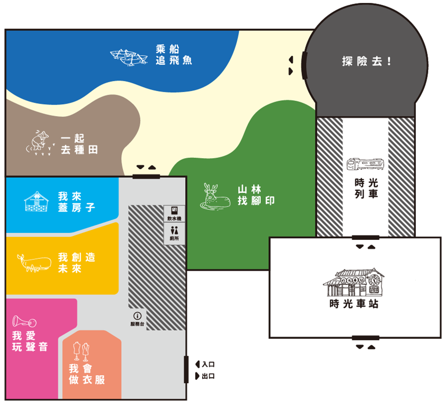 【台南親子室內景點】國立台灣歷史博物館兒童廳3.png