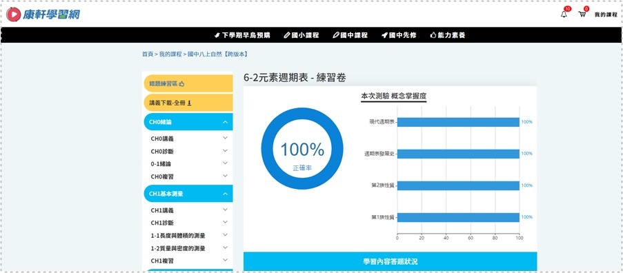 線上學習推薦》康軒學習網～居家學習不中斷！專屬孩子雲端課程，影音、試題練習，在家防疫不停學10.jpg