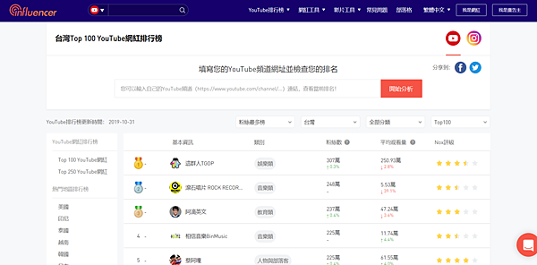 擷取.PNG 擷取.PNG