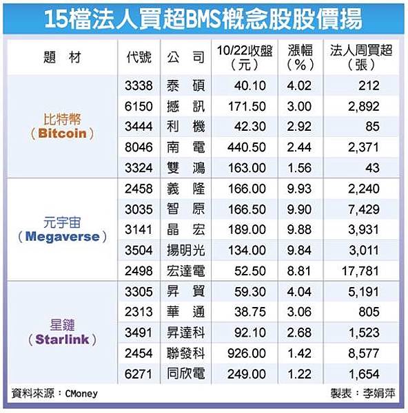 S__201941102 S__201941102