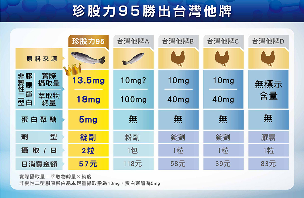 珍股力95_final_05.jpg