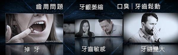 日本家庭必備牙齒保養【牙周凝露】~擺脫牙菌斑及牙齦萎縮的救星