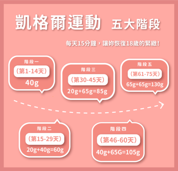 【2024情趣用品排行榜】如何挑選妳的第一支按摩棒?網友激推