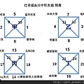 社會組&高中校友組預賽圖