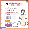 按摩心經護心又養神！跟著十二經絡來養生【心經篇】.png