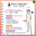 疏通脾經強化免疫跟著十二經絡來養生【巳時－脾經篇】.png