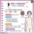 暢通大腸經，排毒兼美肌跟著十二經絡來養生【卯時－大腸經篇】.png