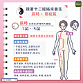 養胃經百病除跟著十二經絡來養生【辰時－胃經篇】.png