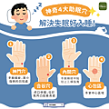 神奇助眠４穴位.png