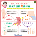 脹氣、胃痛、消化不良？按4穴道來顧胃養好胃_01.png