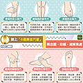 黃金6穴道-01.png