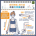 敲打肺經_按穴道改善冬季癢！.png