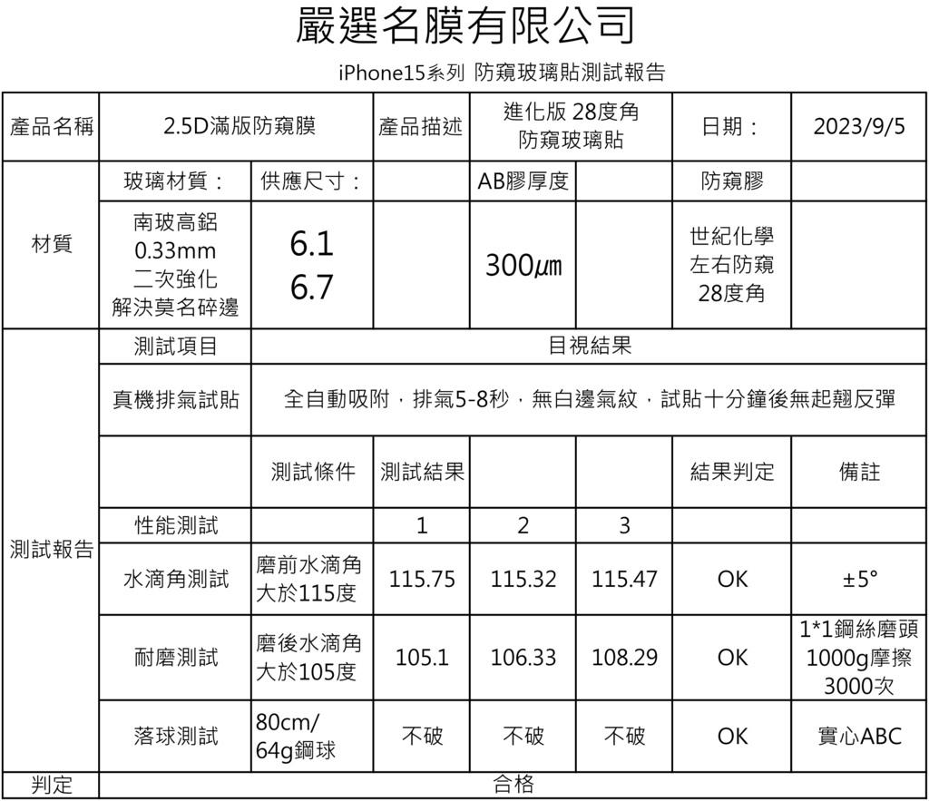 iphone15防窥膜物性表.jpg