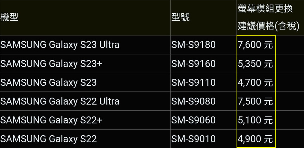 嚴選名膜 手機貼膜 Since 2006｜三星S24/ S2