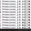 程式抓取股票代號的結果