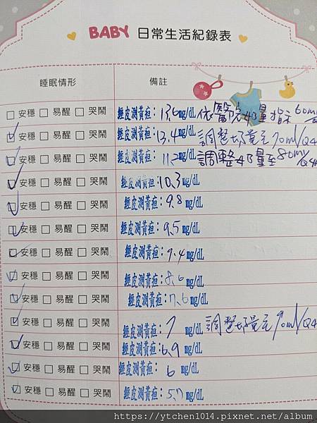 [月子] 內湖 璽恩產後護理之家帶大寶二次入住心得