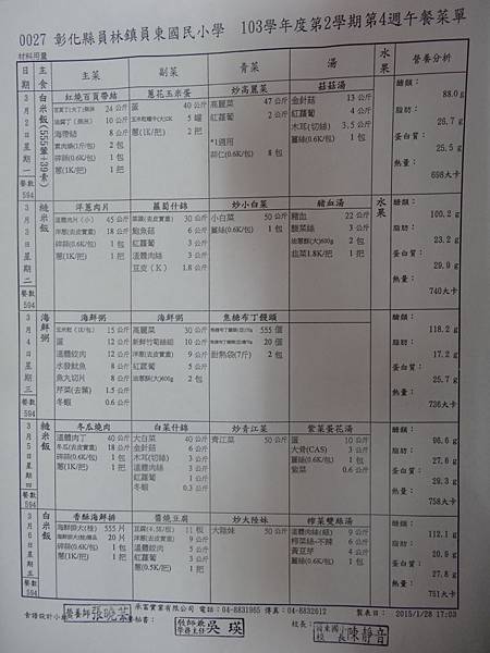 103年第二學期第4週