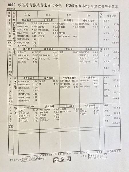 103下第12週午餐菜單.jpg