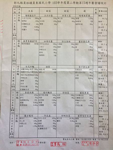 103下第15週午餐菜單.jpg