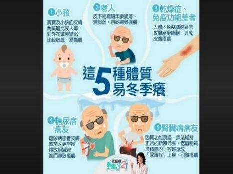 【醫療保健】 《慢性搔癢》