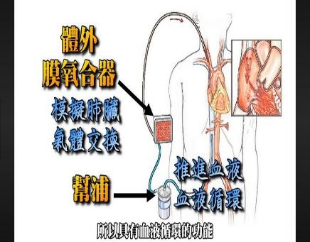 【新聞報導】  柯信國醫師  驚傳猝死   享年53歲。