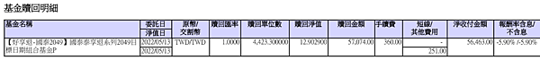 【魔法人生】破除投資魔法的迷思：土星魔法篇