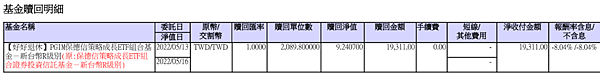 【魔法人生】破除投資魔法的迷思：土星魔法篇