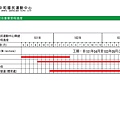 中和運動中心動土典禮簡報0004s