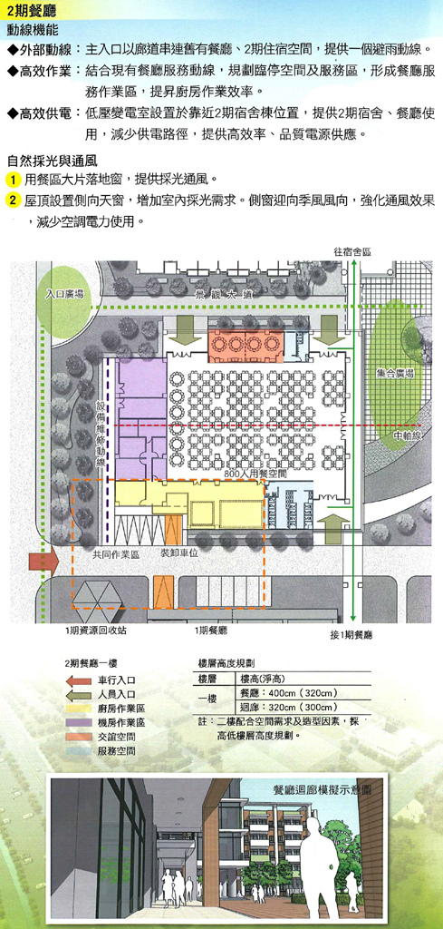 統包工程開工典禮工程簡介2-3.jpg