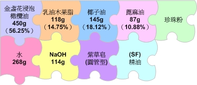 20091013 金盞潤膚皂.jpg