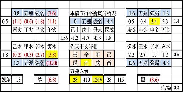 先天-20180121.jpg