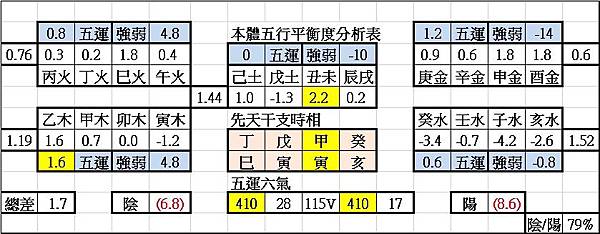 先天-20180123.jpg