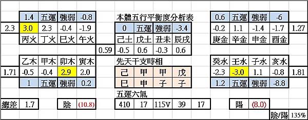 後天2013.jpg