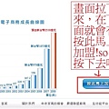 通路王加入教學