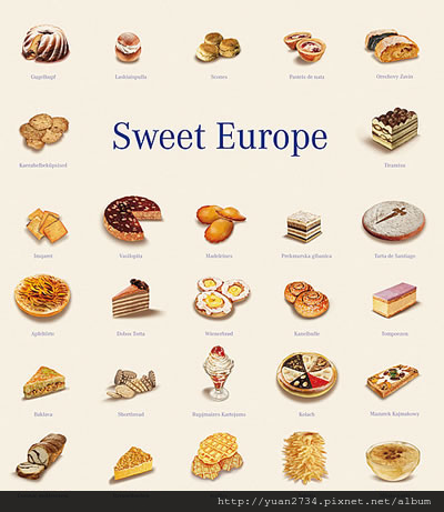 sweets_of_europe_400