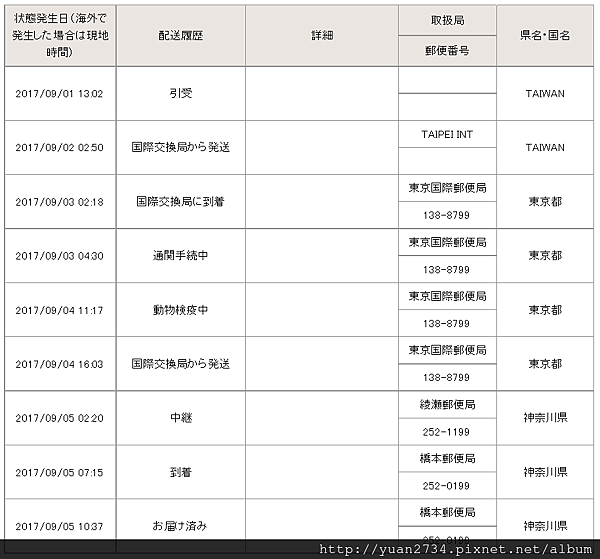 螢幕擷取畫面 (7).png