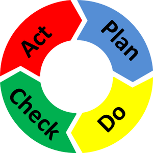 PDCA-Circle-Color.png
