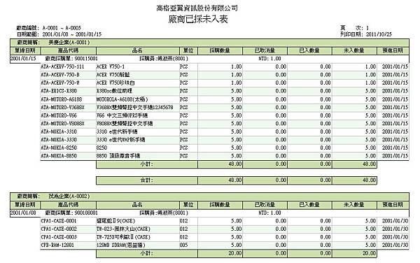 進銷存會計軟體1001025.jpg