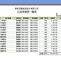 進銷存軟體會計軟體10101-01.jpg