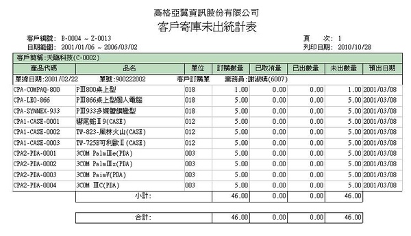 991028進銷存軟體寄庫.JPG