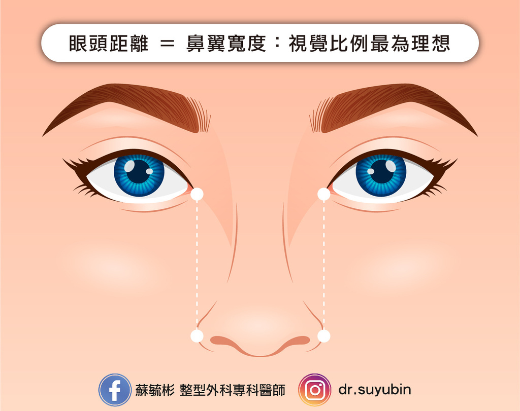 隆鼻眼距.jpg 隆鼻眼距.jpg