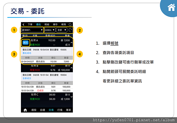 投資先生委託回報