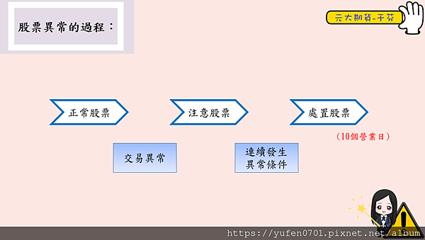 處置 股 條件